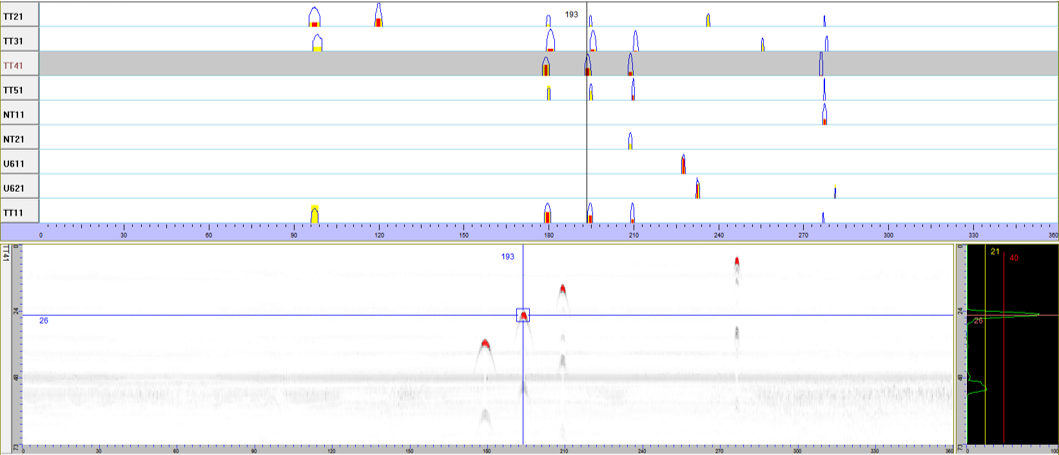 NDT Software - Ultrasonic inspection of railway wheels with side view A scan B scan C scan