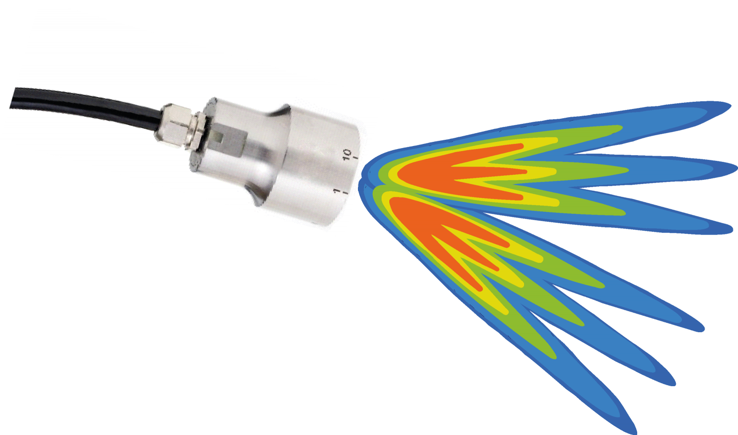 Phased Array Multi-angle